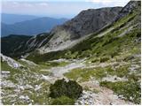 Planina Podvežak - Kocbekov dom na Korošici